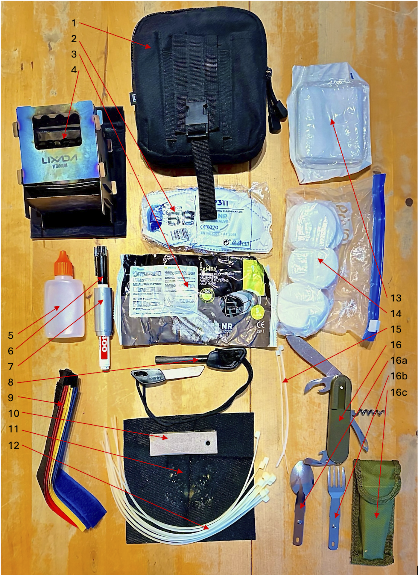 First-Level-Kit