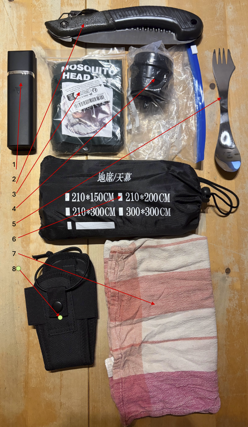Tools2